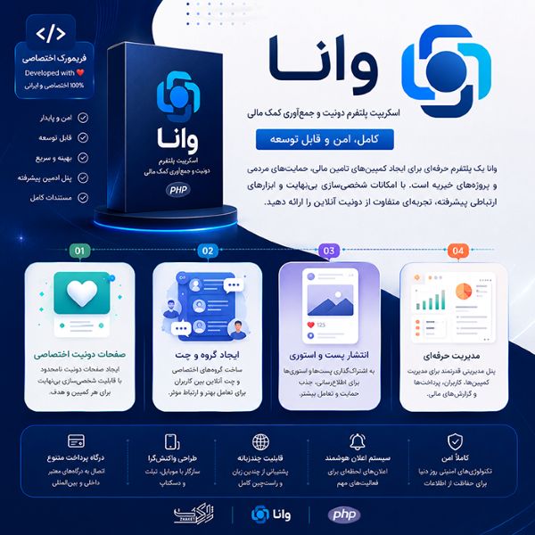 سلسله رویدادهای هفته فناوری